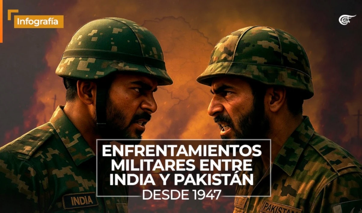 Enfrentamientos militares entre India y Pakistán desde 1947