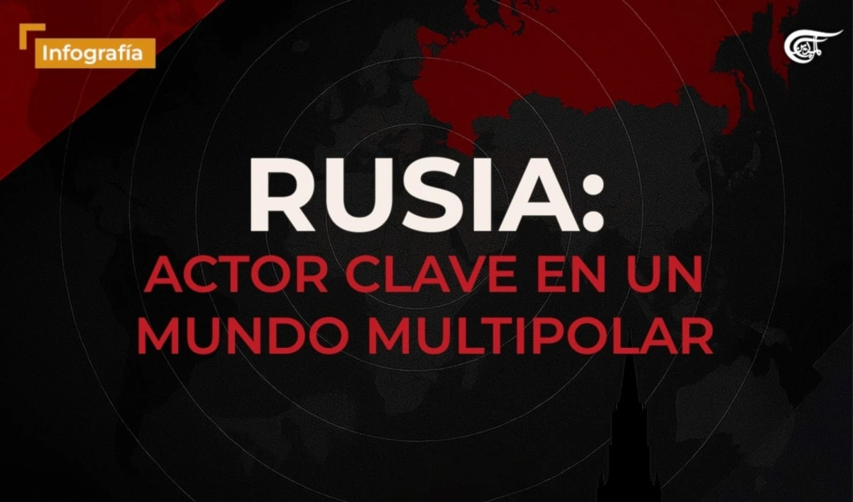 Rusia: Actor clave en un mundo multipolar