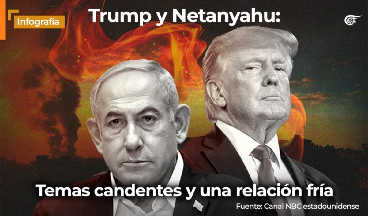 Trump y Netanyahu: Temas candentes y una relación fría