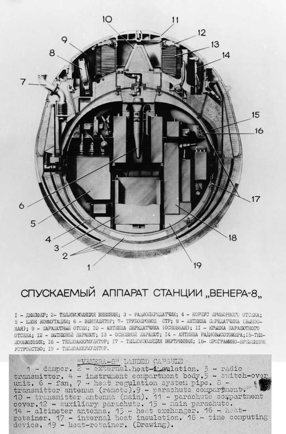 Kosmos 482 era parte del programa Venera de la Unión Soviética