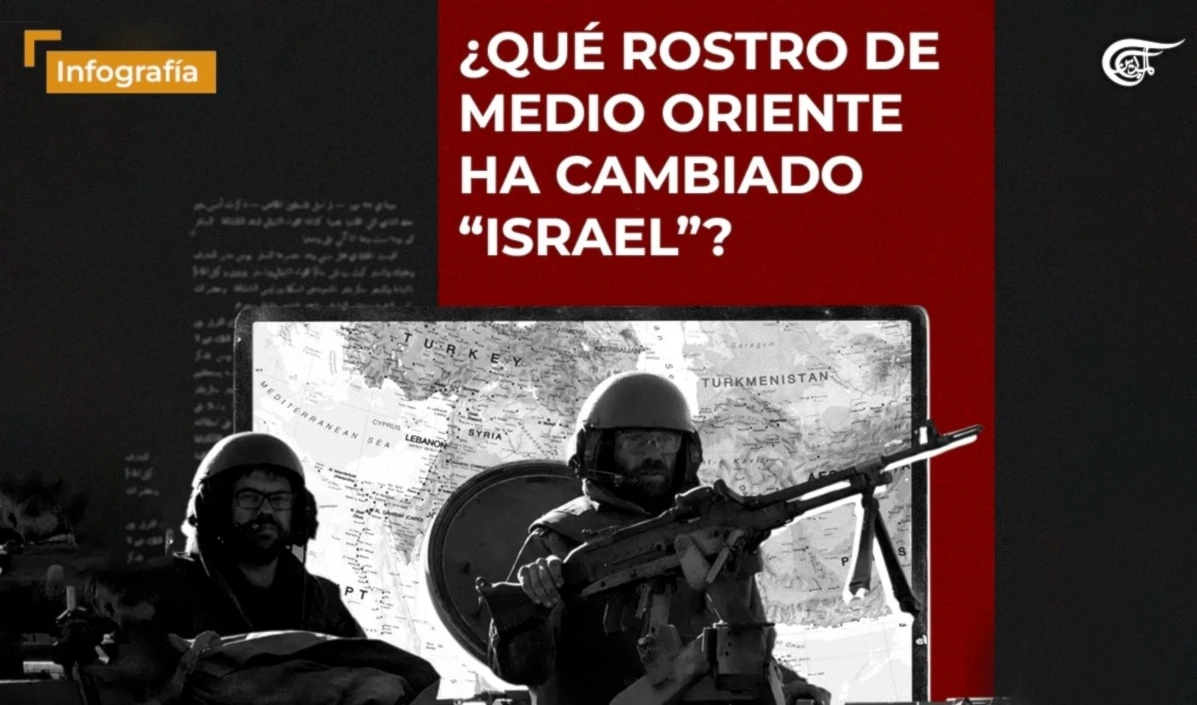 ¿Qué rostro de Medio Oriente ha cambiado "Israel"?