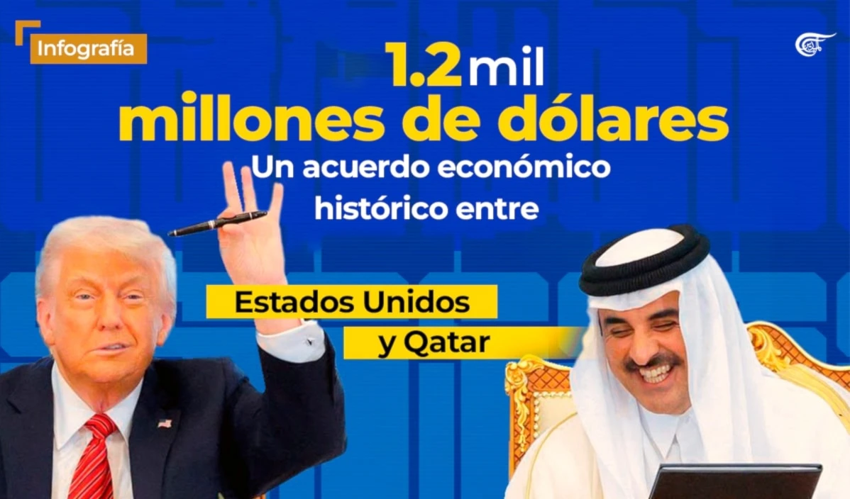 Acuerdo económico histórico entre Estado Unidos y Qatar