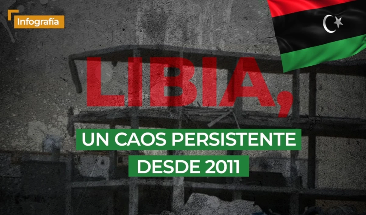 Libia, un caos persistente desde 2011