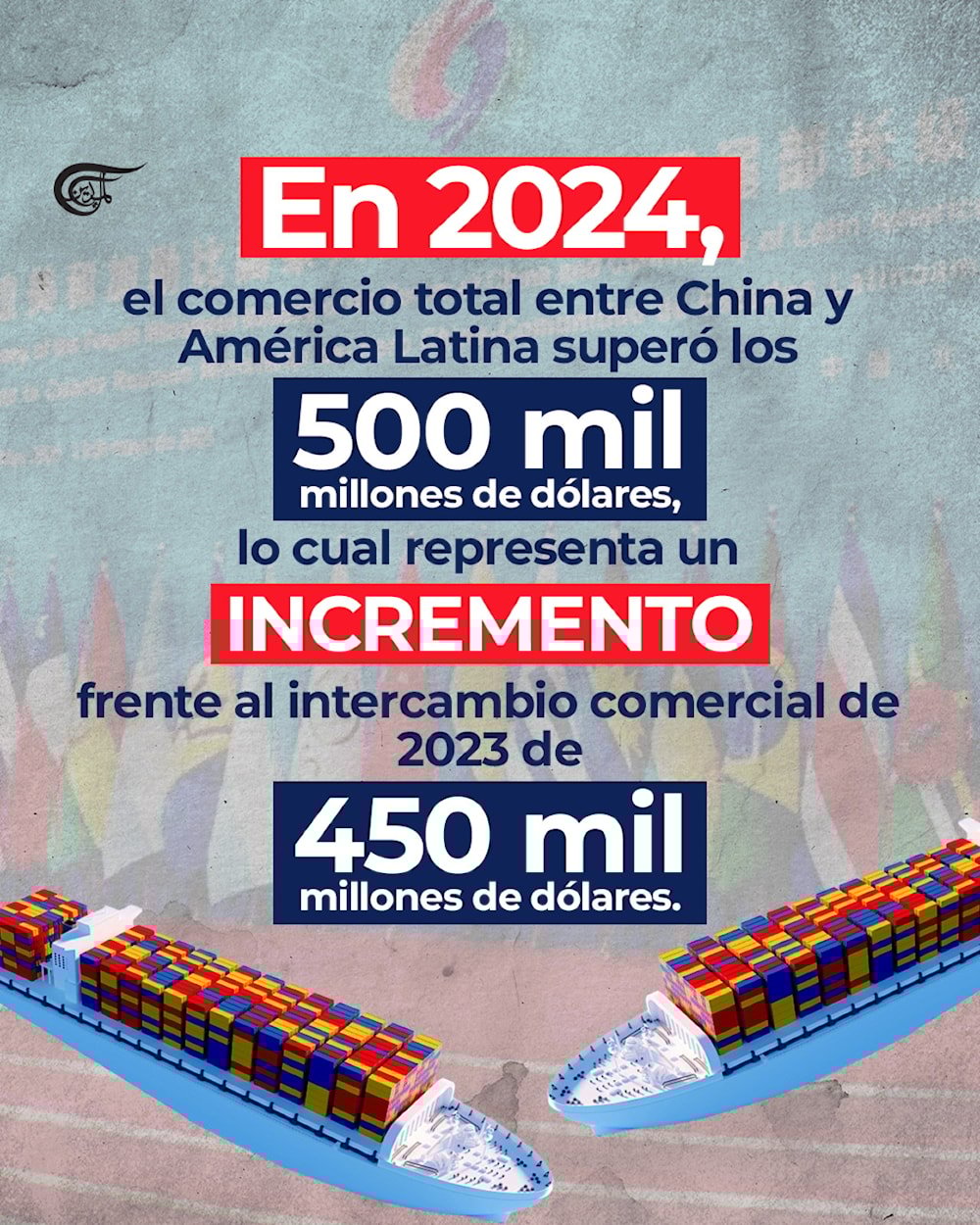 China y CELAC: la alianza que preocupa a  Estados Unidos