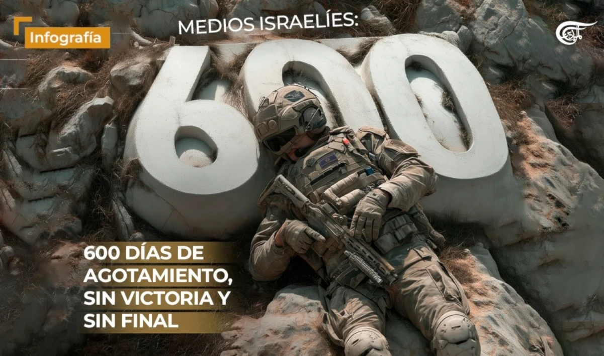 600 días de agotamiento, sin victoria y sin final