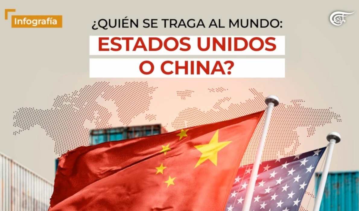 ¿Quién se traga al mundo: Estados Unidos o China?