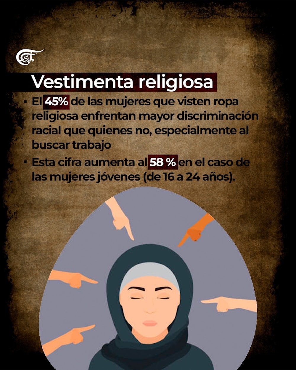 Islamofobia: El rostro del odio contra la identidad musulmana