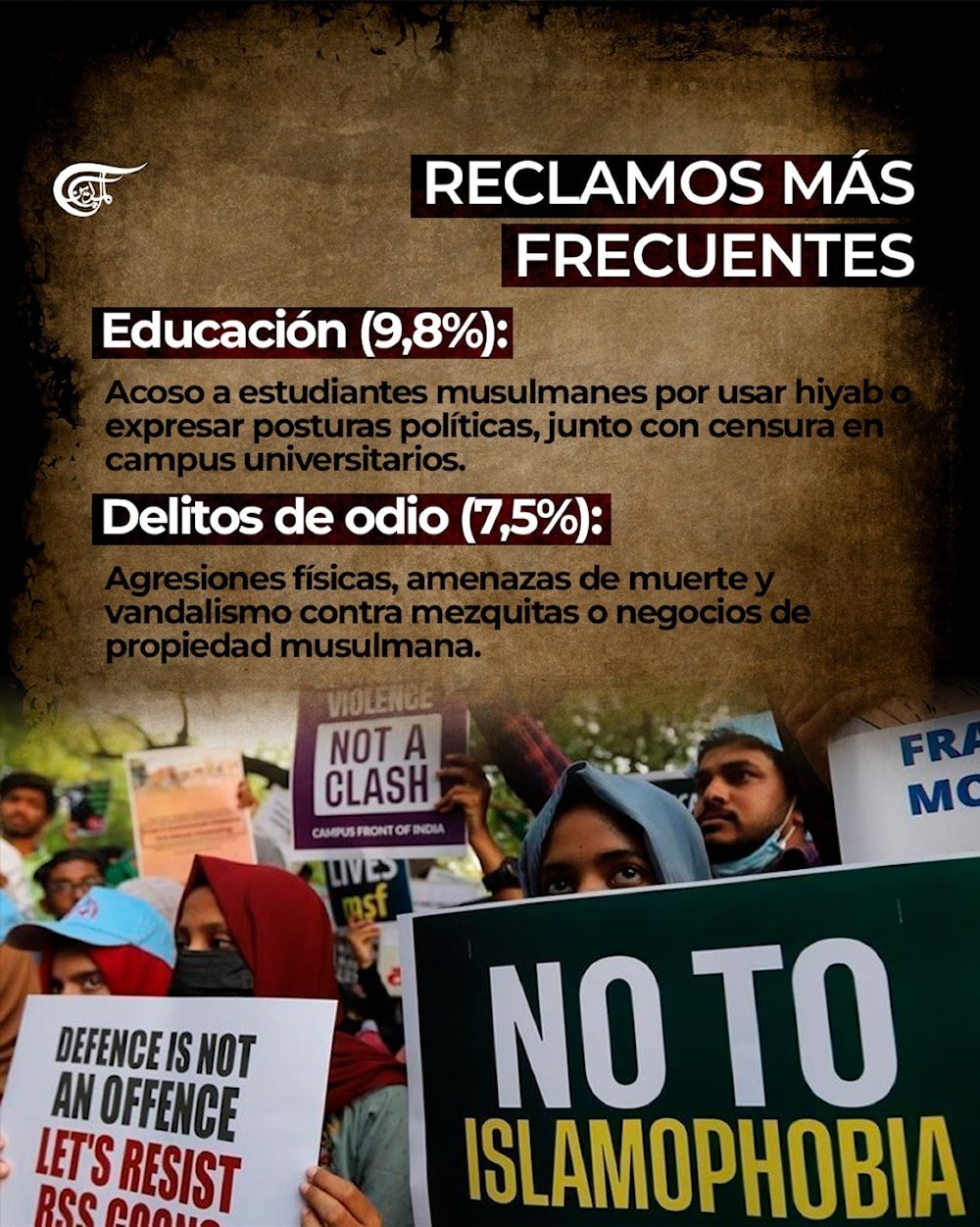 Islamofobia: El rostro del odio contra la identidad musulmana