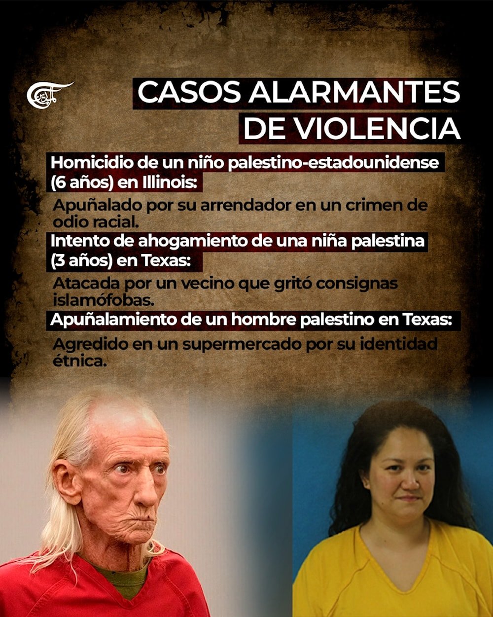 Islamofobia: El rostro del odio contra la identidad musulmana