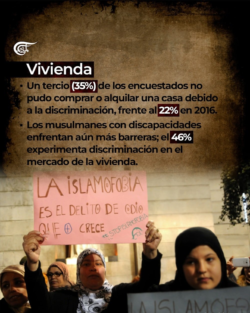Islamofobia: El rostro del odio contra la identidad musulmana