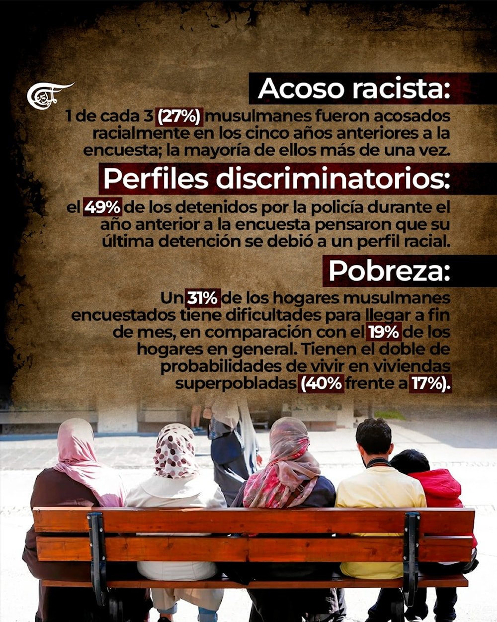 Islamofobia: El rostro del odio contra la identidad musulmana