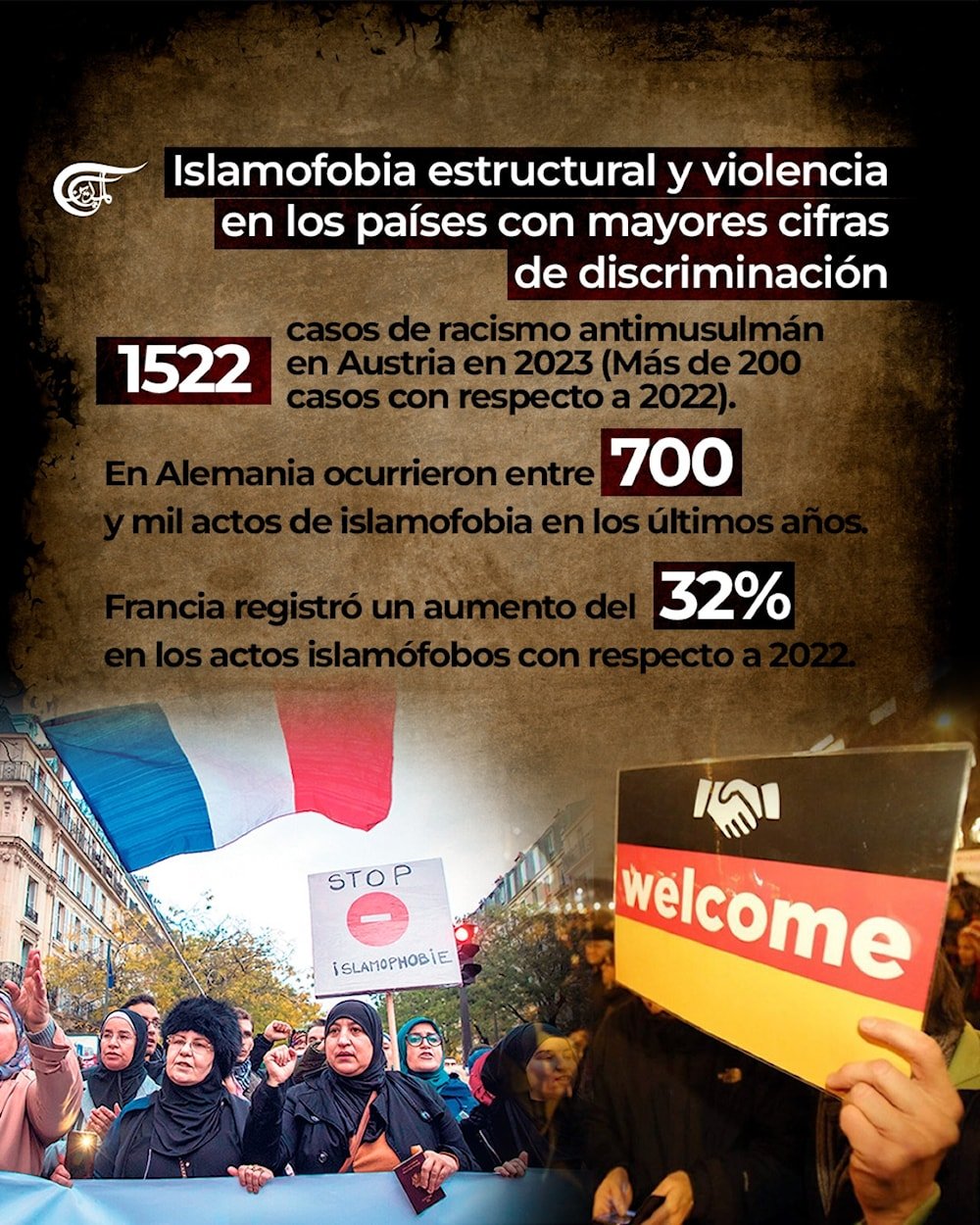 Islamofobia: El rostro del odio contra la identidad musulmana