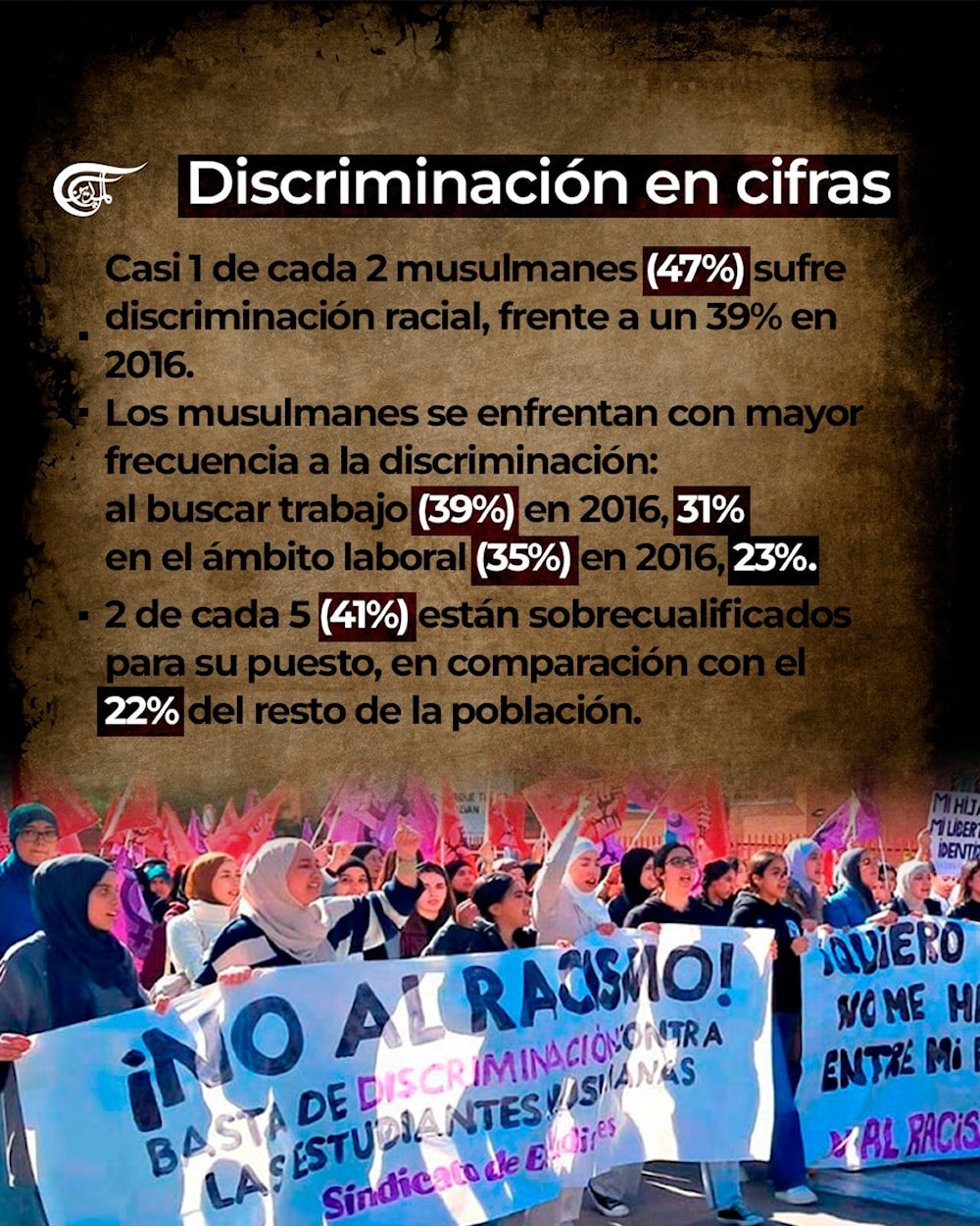 Islamofobia: El rostro del odio contra la identidad musulmana