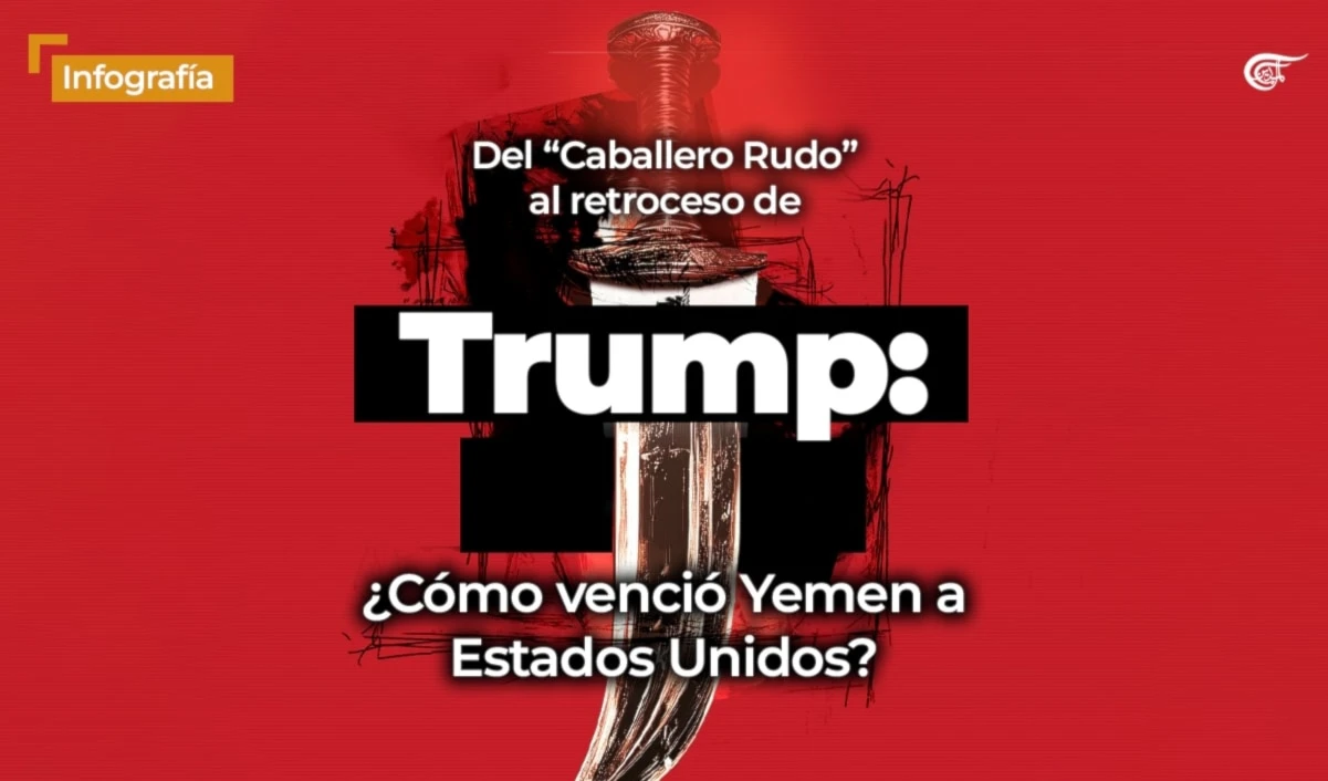 Del "caballero rudo" al retroceso de Trump: ¡Cómo convenció Yemen a Estados Unidos