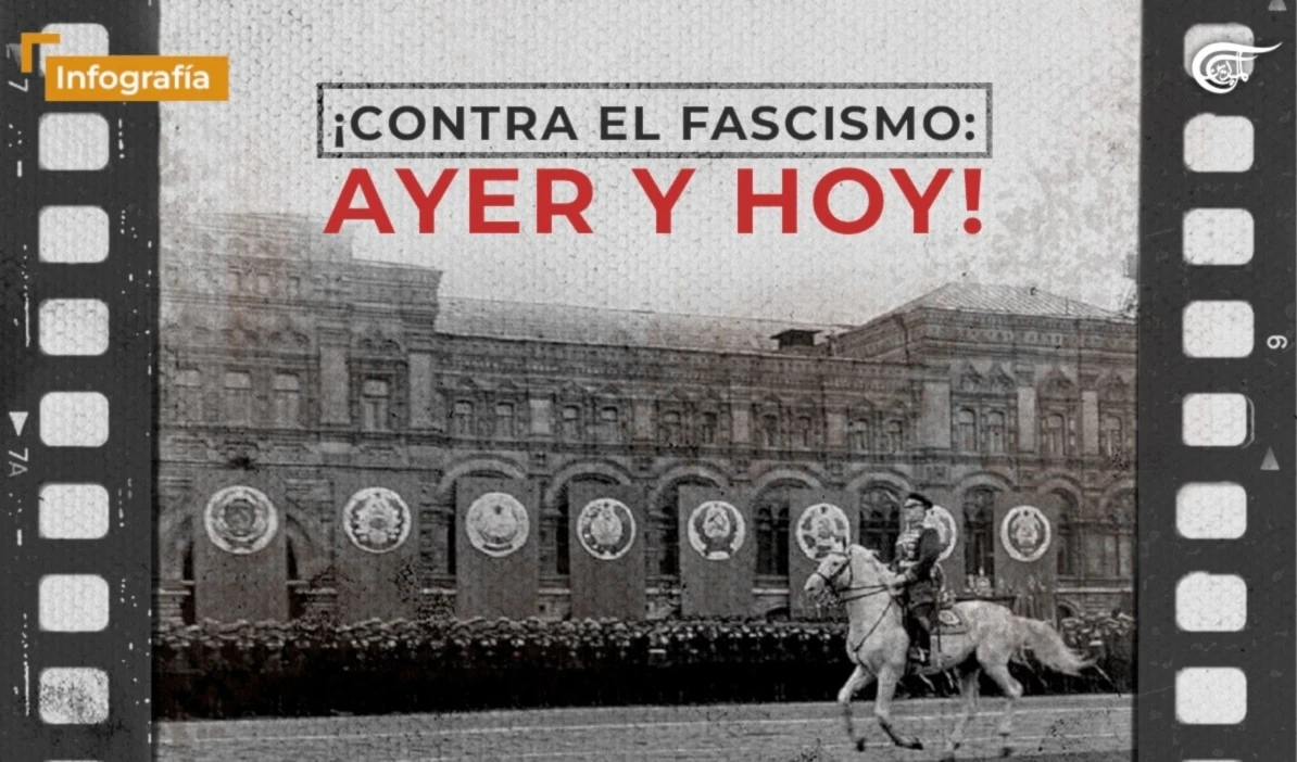 ¡Contra el fascismo: ayer y hoy!