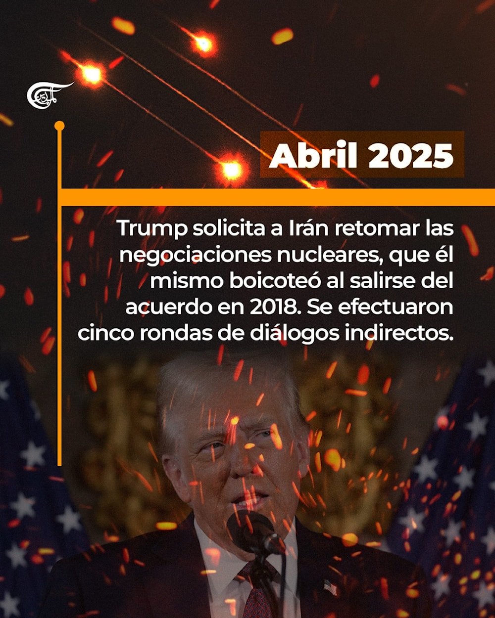 Trump vs. Irán: la guerra ya es una realidad