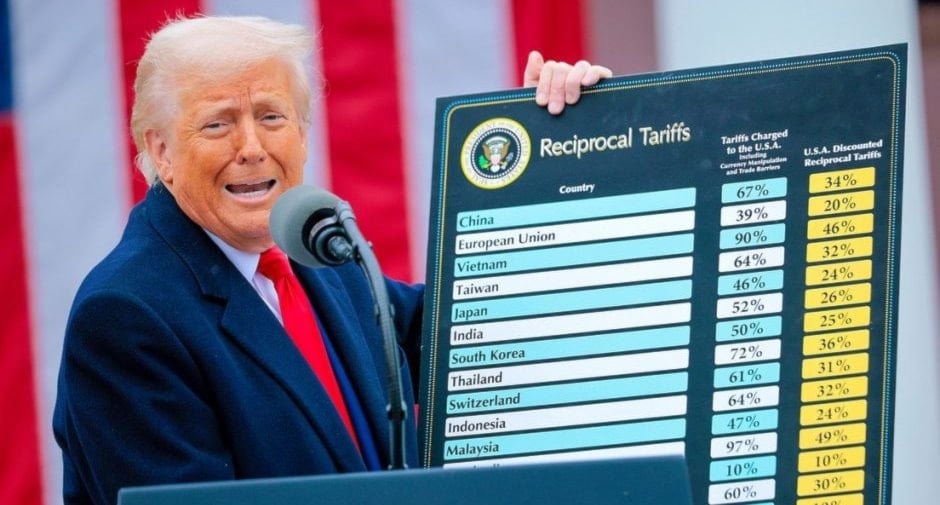 Trump: esquizofrenia gubernamental