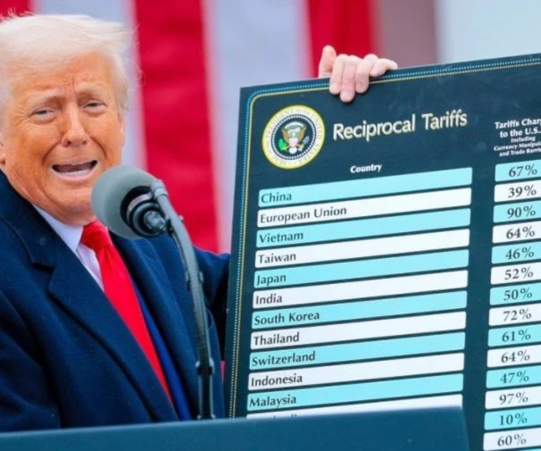 Trump: esquizofrenia gubernamental Trump: esquizofrenia gubernamental