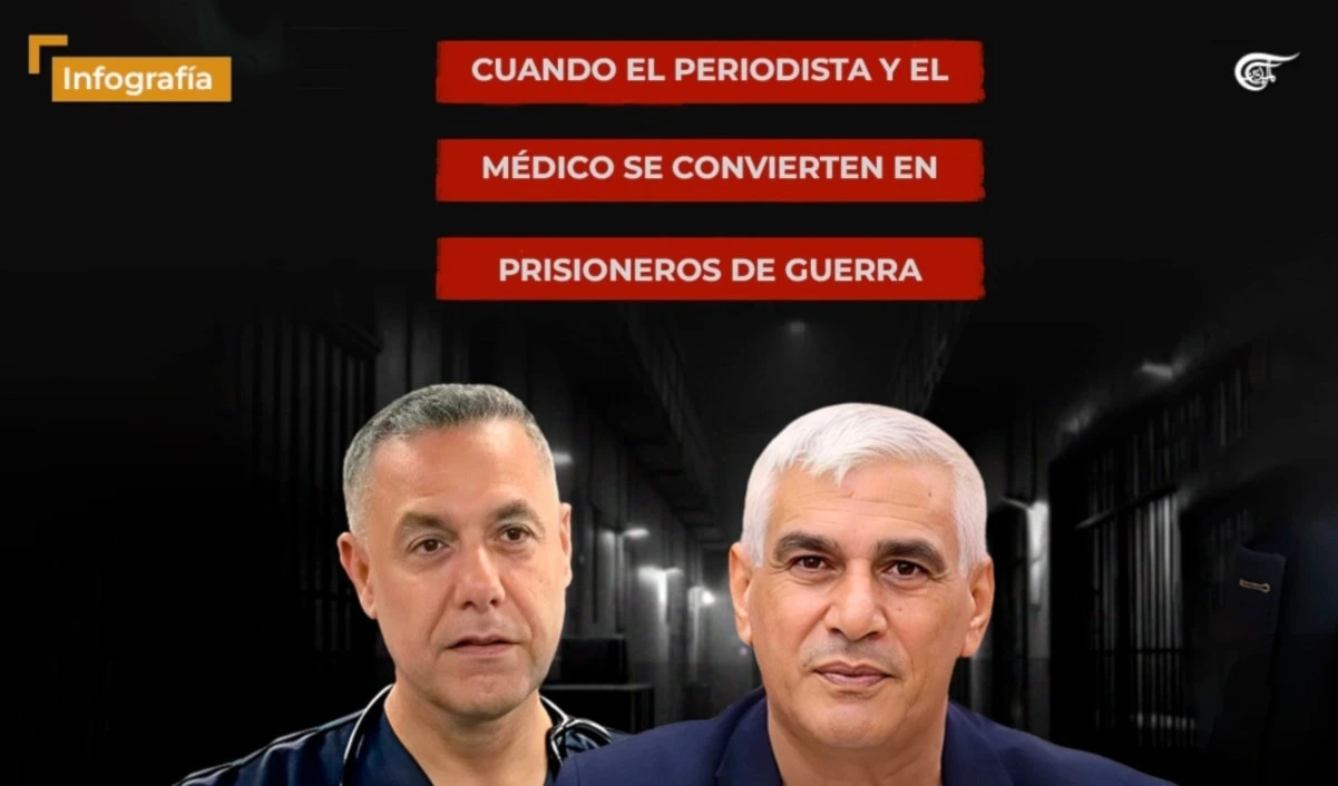 Cuando el periodista y el médico se convierten en prisioneros de guerra