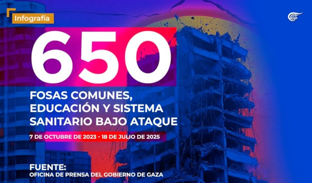 650 fosas comunes, educación y sistema sanitario bajo ataque, 7 de octubre de 2023- 19 de julio de 2025