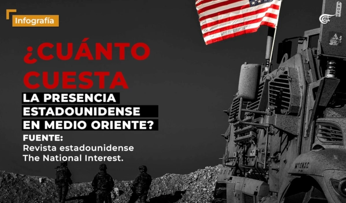 ¿Cuánto cuesta la presencia estadounidense en Medio Oriente?