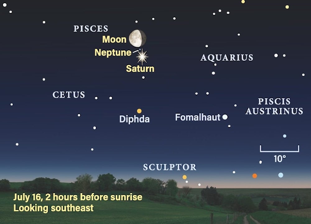 ¿Qué ocurrirá en el cielo nocturno del hemisferio norte este mes?