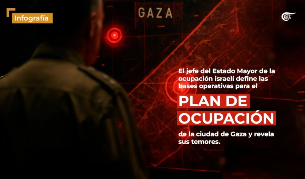 Jefe de Estado Mayor de la ocupación israelí define bases operativa para el plan el plan de ocupación de la ciudad de Gaza