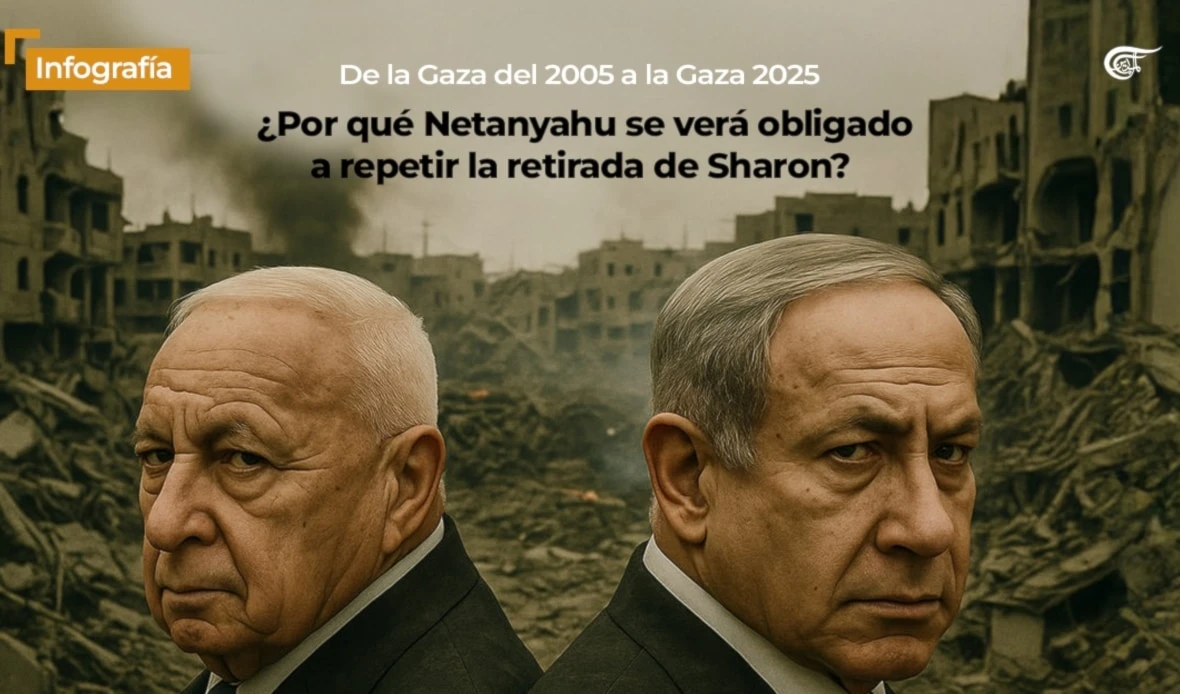 De la Gaza de 2005 a la Gaza de 2025 ¿Por qué Netanyahu se verá obligado a repetir la retirada de Sharon?