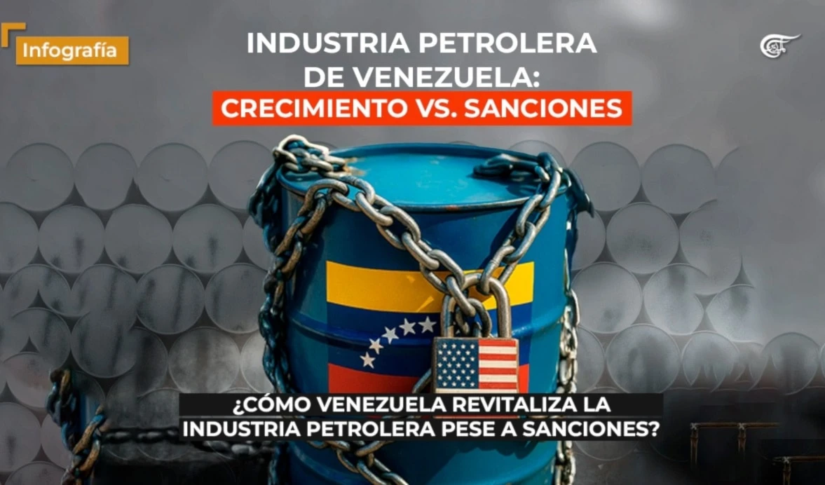 Industria petrolera venezolana: crecimiento vs. sanciones