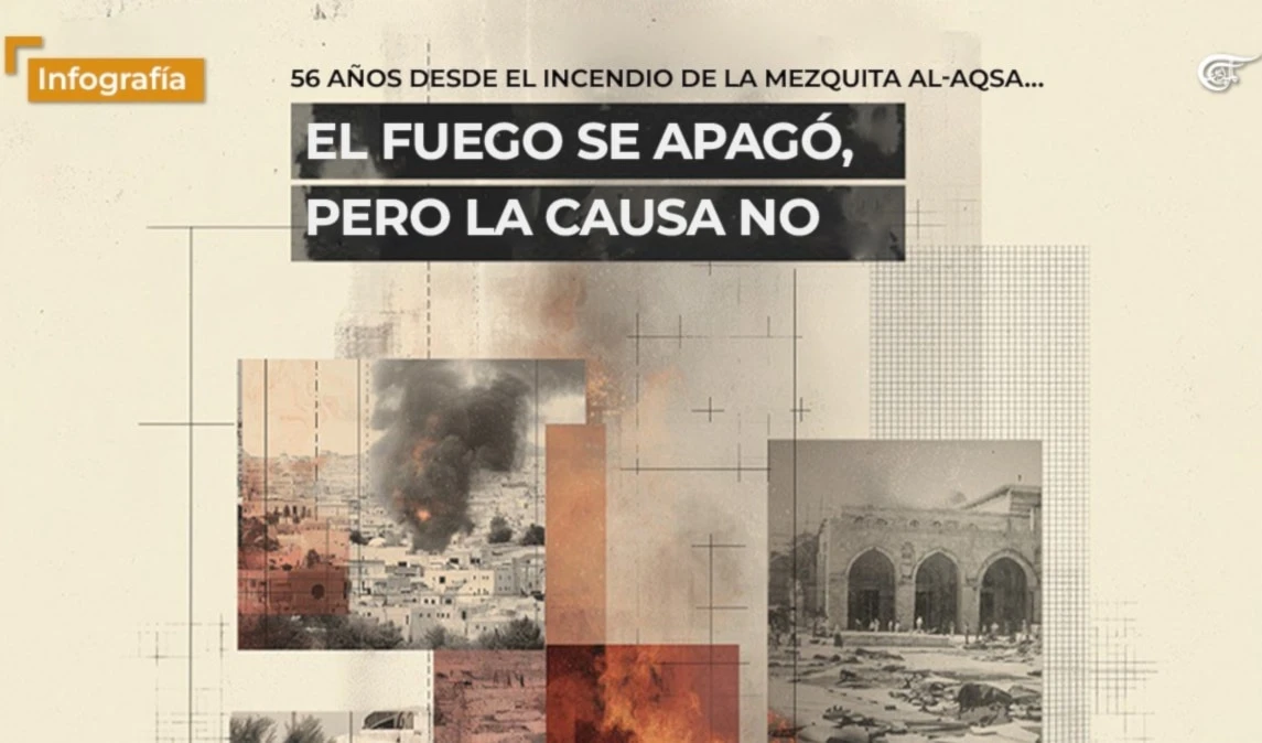 Incendio de la Mezquita de Al Aqsa... El fuego se apagó, pero la causa no