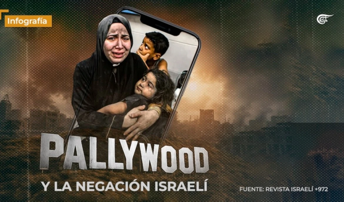 Pallywood y la navegación israelí