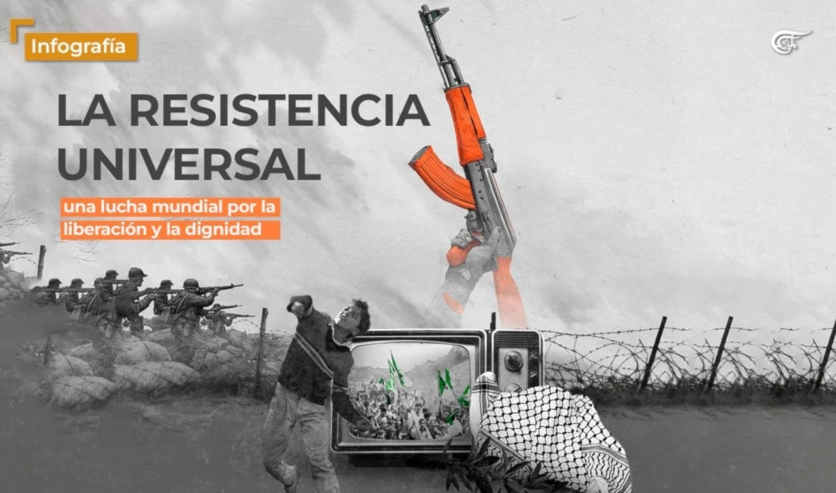 La resistencia universal: una lucha mundial por la liberación y la dignidad
