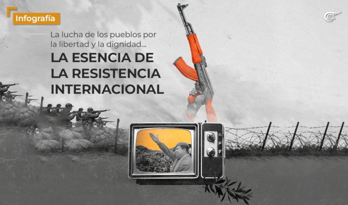 La lucha de los pueblos por la libertad y la dignidad... La esencias de la resistencia internacional