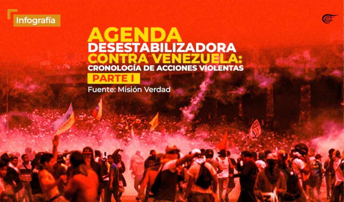 Agenda desestabilizadora contra Venezuela: cronología de acciones violentas Parte I