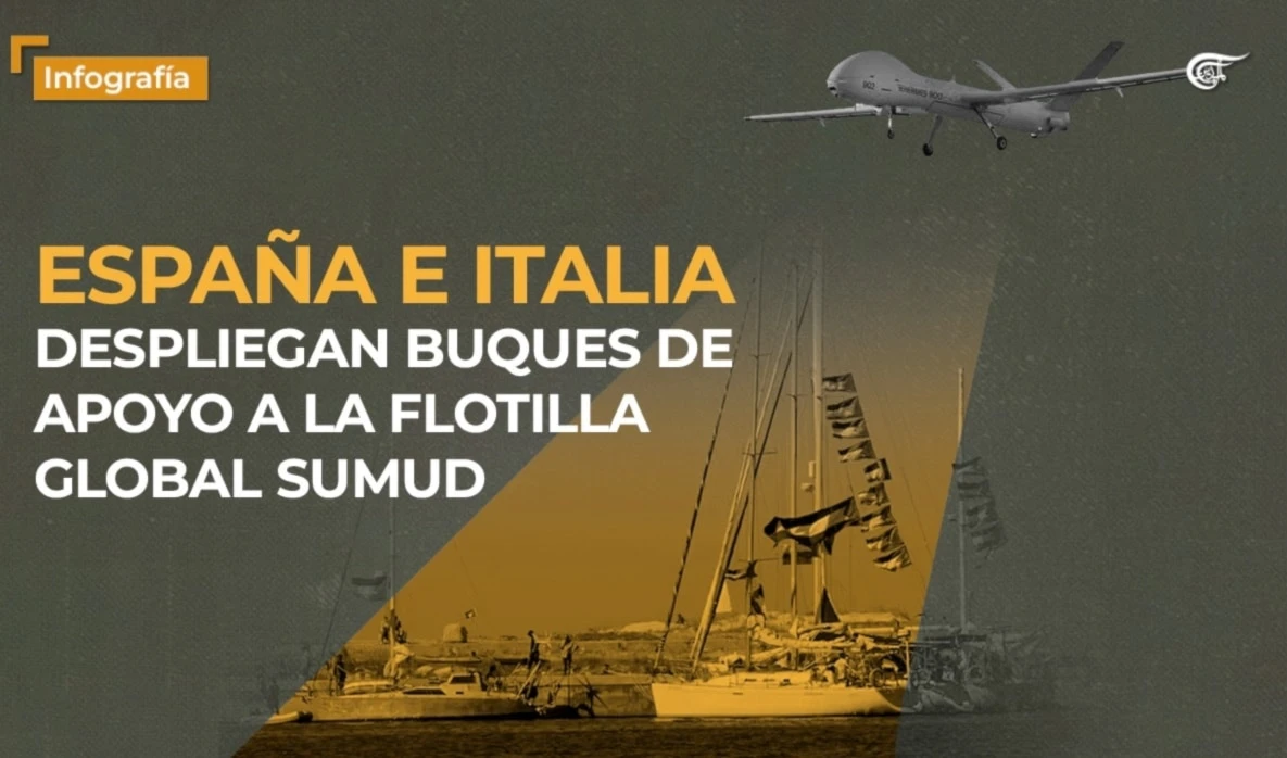 España e Italia despliegan buques de apoyo a la flotilla Global Sumud España e Italia despliegan buques de apoyo a la flotilla Global Sumud