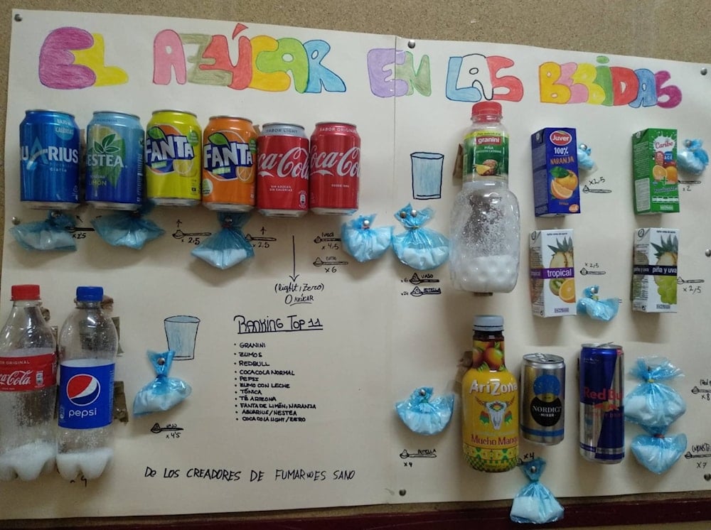 Refrescos y tu microbiota: Impacto oculto en depresión