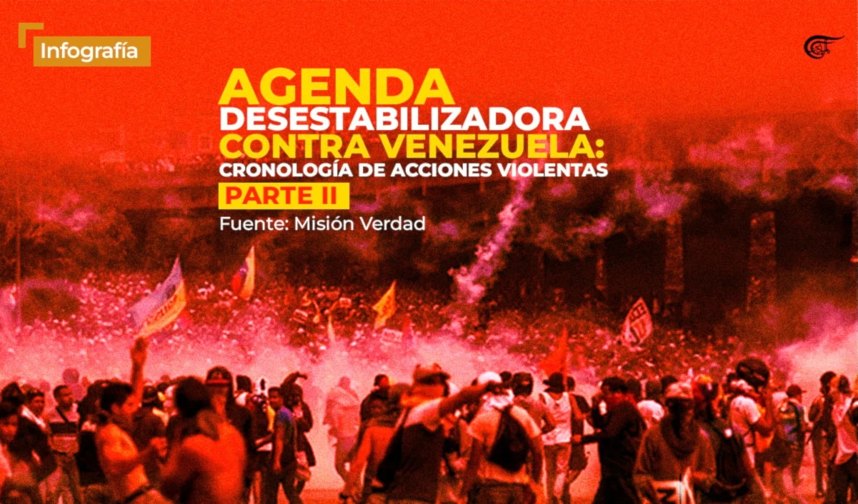Agenda desestabilizadora contra Venezuela: cronología de acciones violentas Parte II